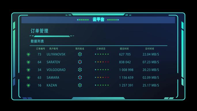 全息HUD高科技屏幕界面AE模板