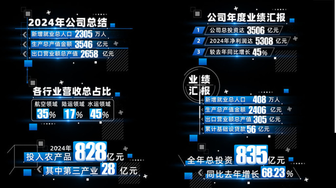 蓝色科技数据字幕条文字数字汇报片AE模板