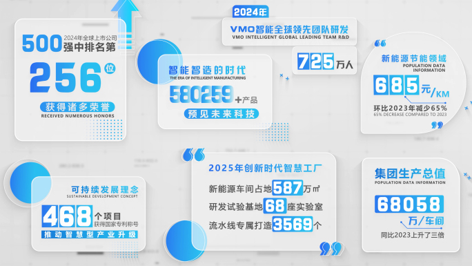 简洁干净文字字幕标题特效