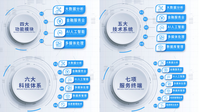 简洁企业结构信息文字分类展示