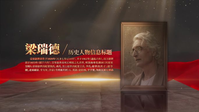 复古历史人物介绍