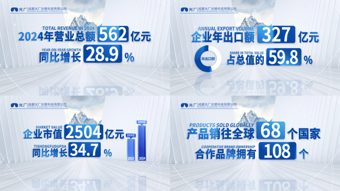 简洁企业科技数据文字包装展示