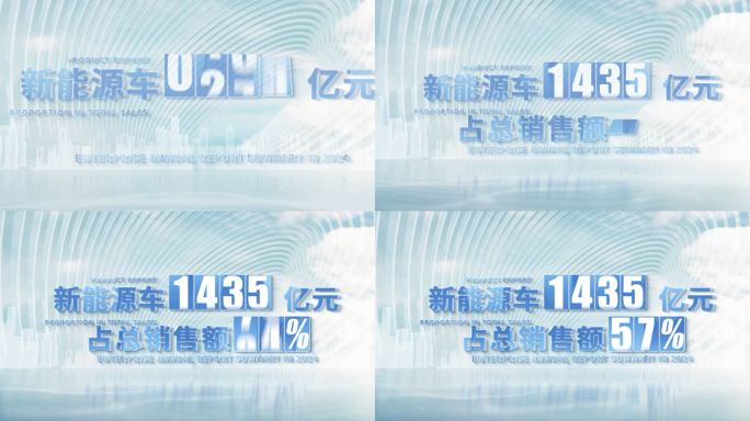 数据展示图表增长数字