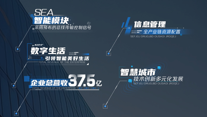 科技指引呼出字幕条