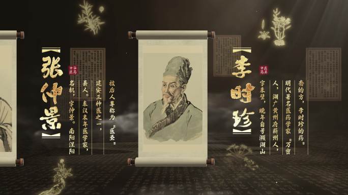历代名医总合成