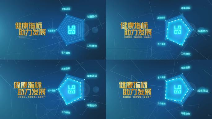 「免插件」五维指标分析图雷达图