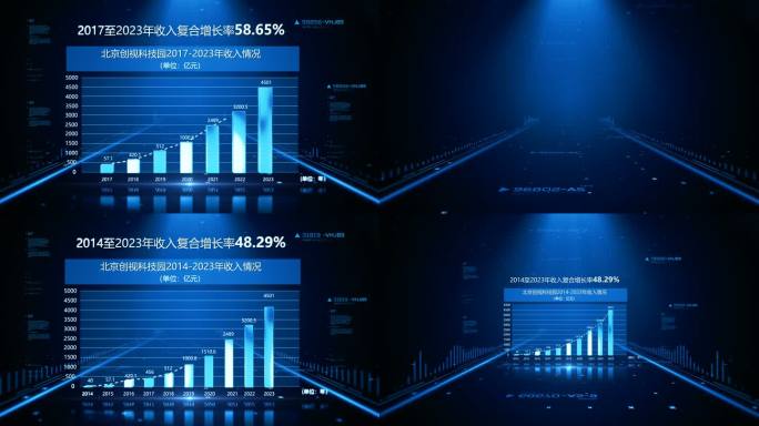 蓝色科技柱状图数据图表