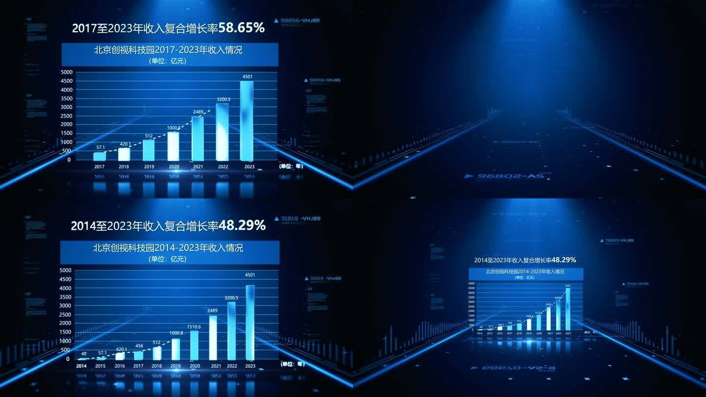 蓝色科技柱状图数据图表