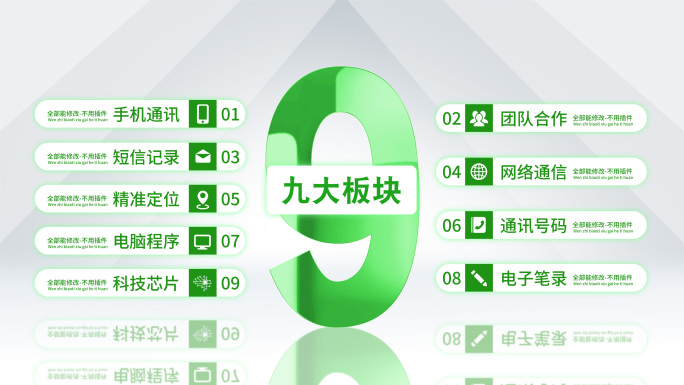 9大绿色文字分类流程环保项目原生态板块