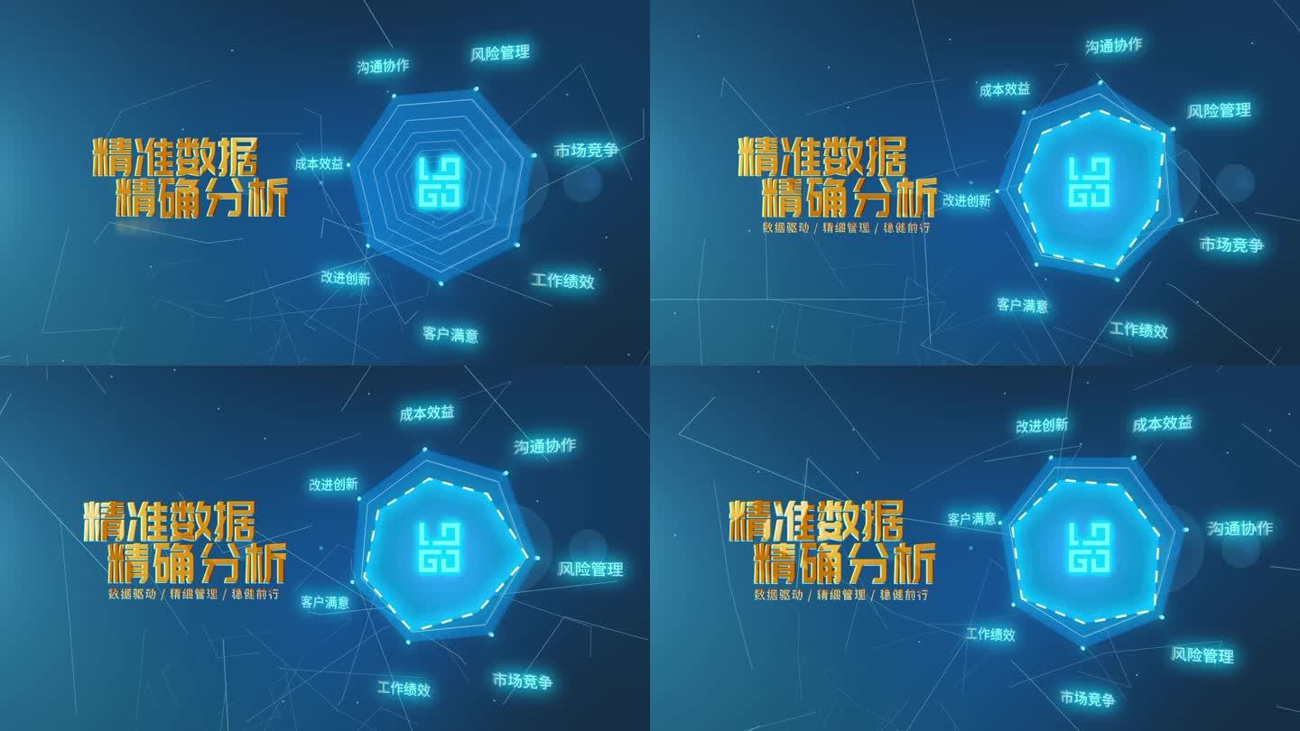 「免插件」七维指标分析图雷达图