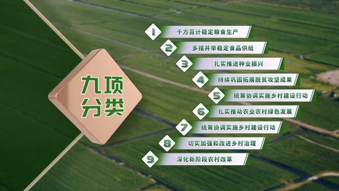 绿色农业文字分类