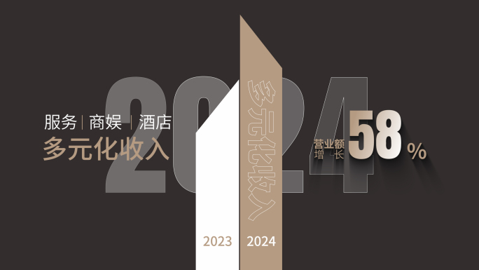 大气年度总结季度汇报创意设计ae模板