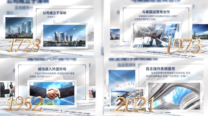 高端大气简洁企业历史图文时间线展示