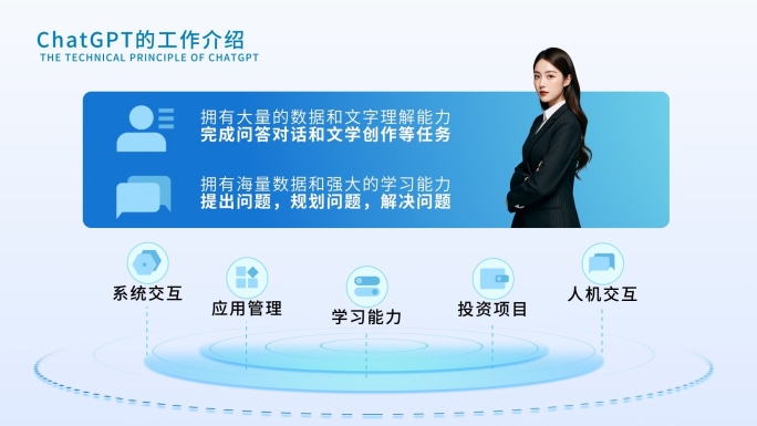 企业商务宣传类渐变风格工作汇报MG动画