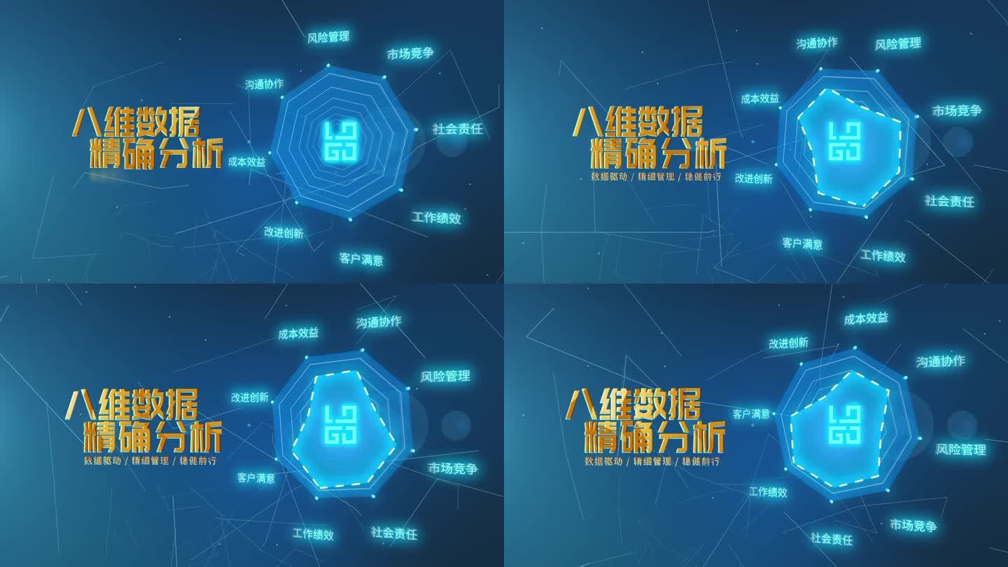 「免插件」八维指标分析图雷达图