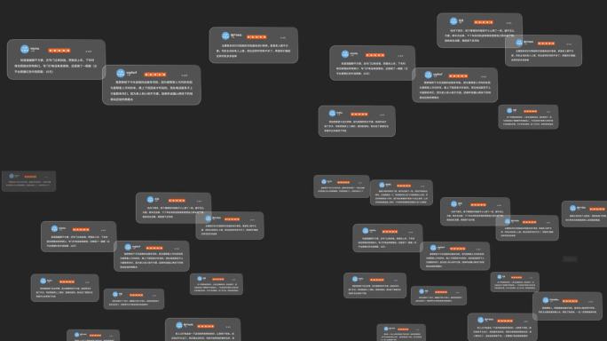 评论留言文字展示弹窗片尾（全部可编辑）