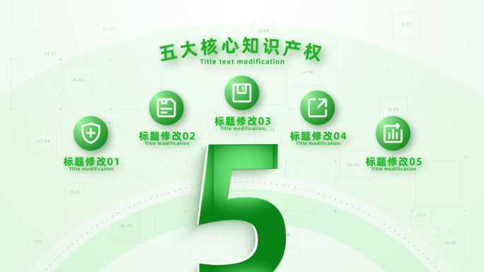 （5）绿色环保农林领域五大分类