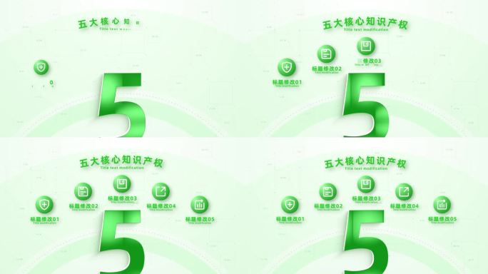 （5）绿色环保农林领域五大分类