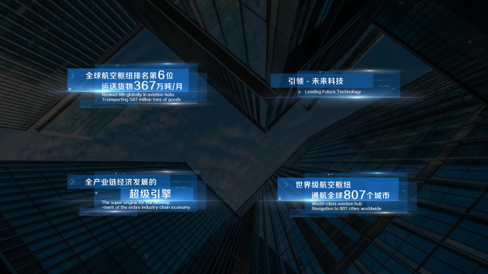 科技文字