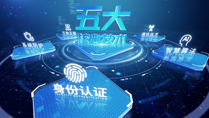 科技信息分类展示