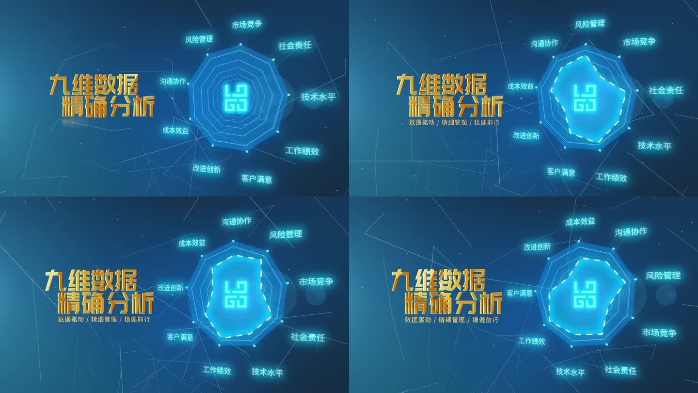 「免插件」九维指标分析图雷达图