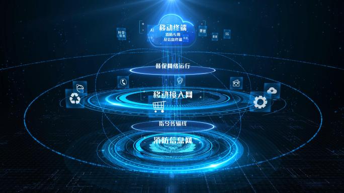 消防科技结构架构流程图