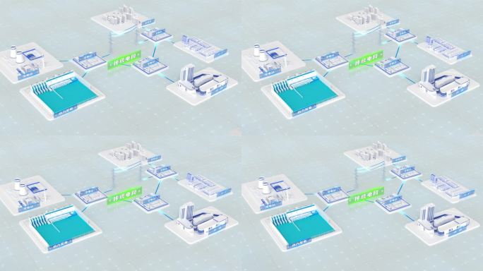 【AE模板】传统电网能源结构