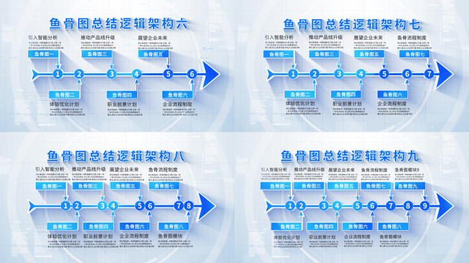 【4-10类】简约鱼骨图架构AE模版
