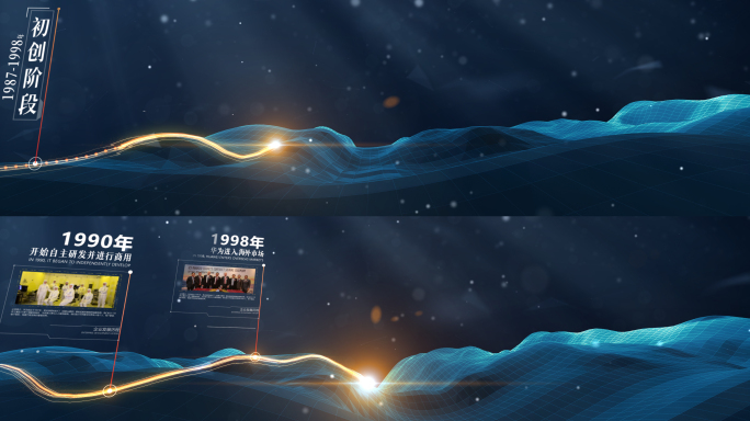 【AE模板】科技感山峰企业发展历程时间线