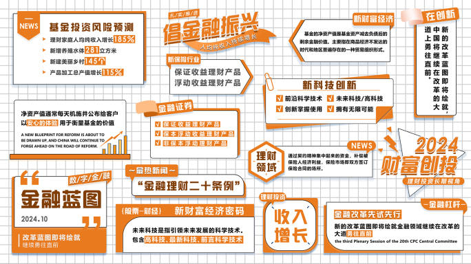 金融关键词文字字幕动画