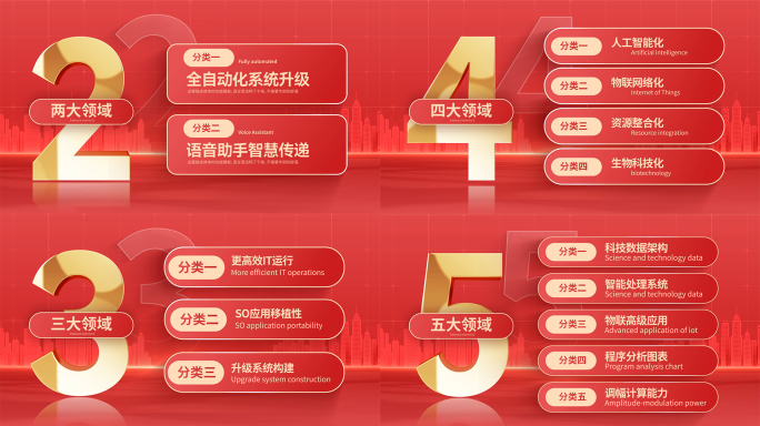 红色党政分类数据文字包装