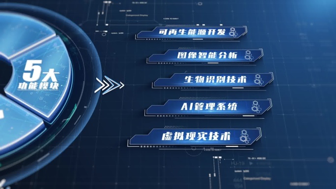 科技架构分类