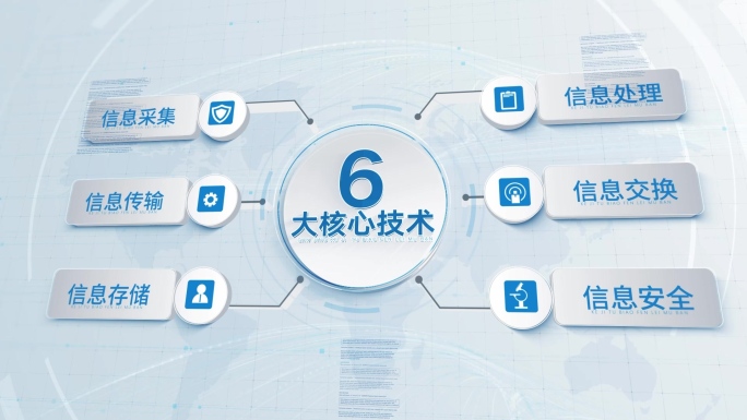 干净清新分类v1