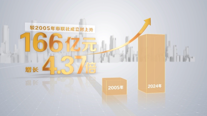 明亮金色柱状图ae