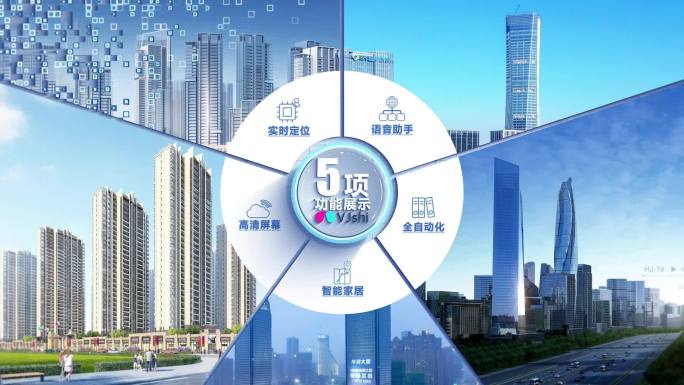 图文分类分屏展示