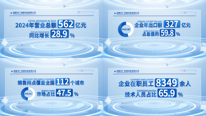 简洁科技企业数据文字包装展示