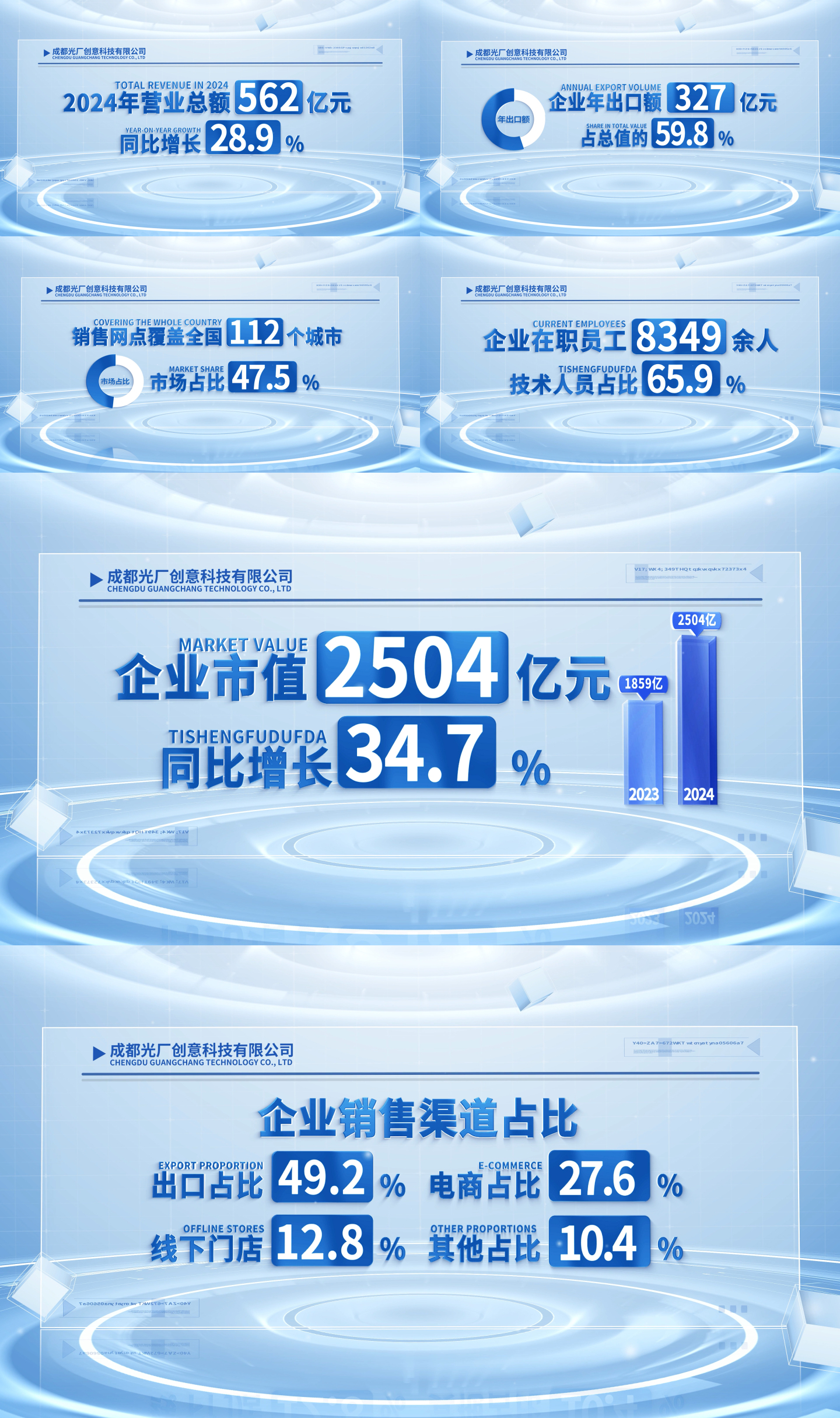 简洁科技企业数据文字包装展示