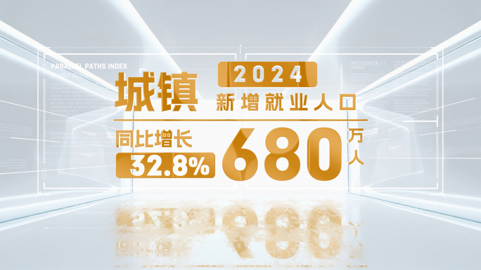 简洁企业数据统计展示