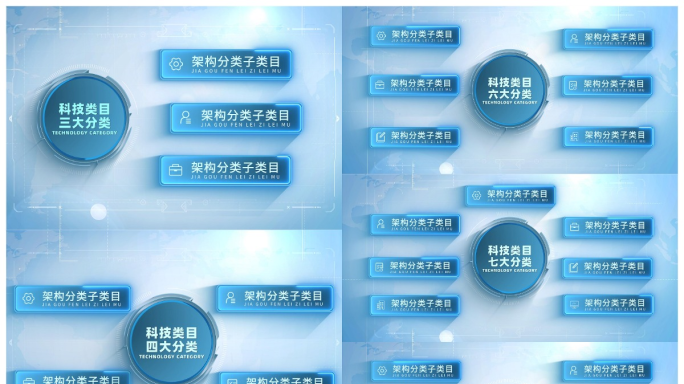 简洁科技蓝白结构组织架构分类