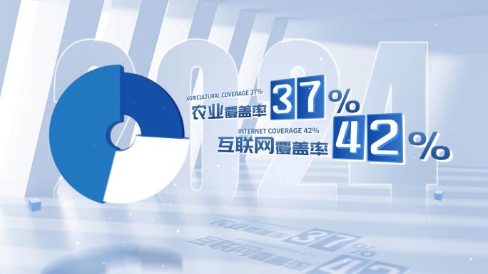 企业数据图表展示