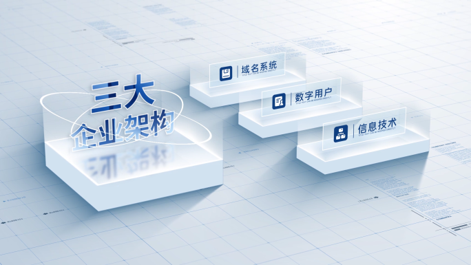简洁三维功能信息分类【无插件】