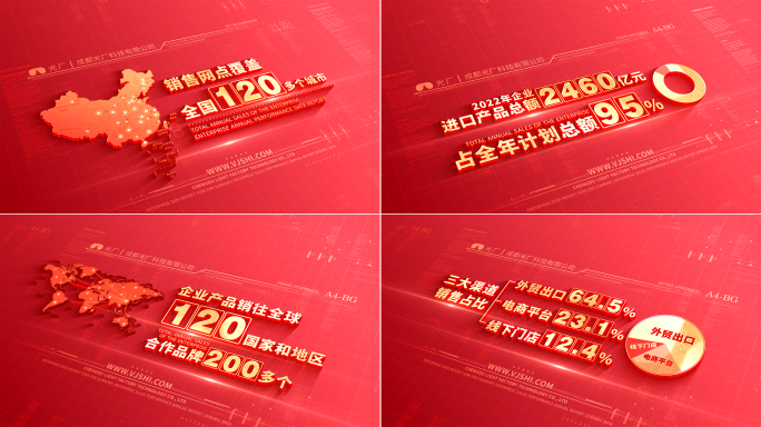 【无插件】企业数据流展示图表增长数字年报