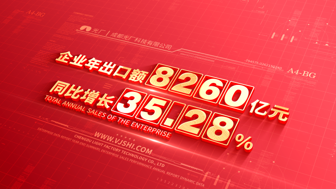 【无插件】企业数据流展示图表增长数字年报