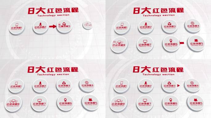 无插件-8大红色党政三维项目流程AE2