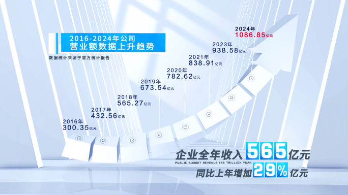 【3-8类】E3D上升箭头AE模板
