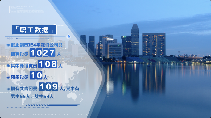 【原创】简约科技企业数据展示