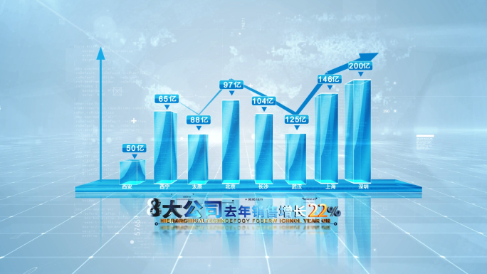 简洁科技企业数据字幕图表柱状图展示