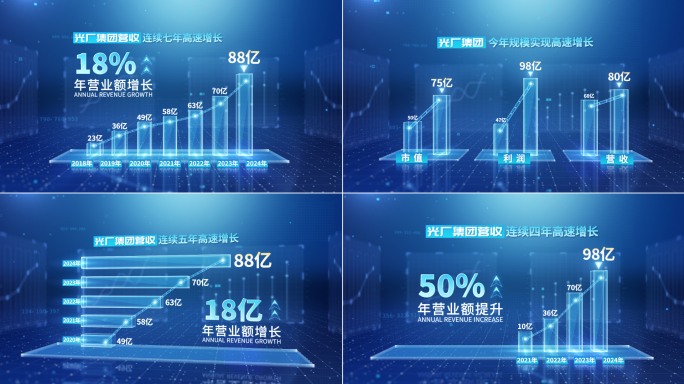 柱状图