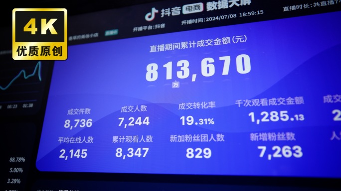 直播后台人员查看抖音直播运营数据金额增长