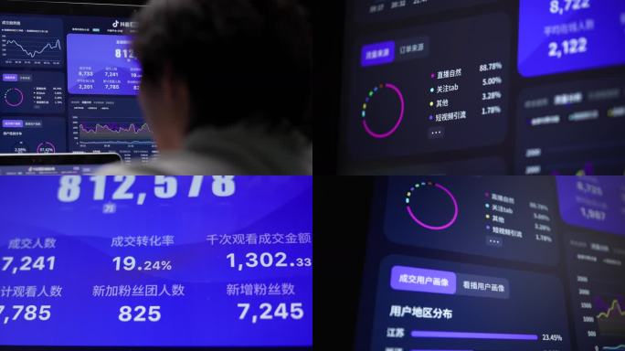 直播后台人员查看抖音直播运营数据金额增长